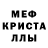 МЕТАДОН кристалл Solomija Shulyak